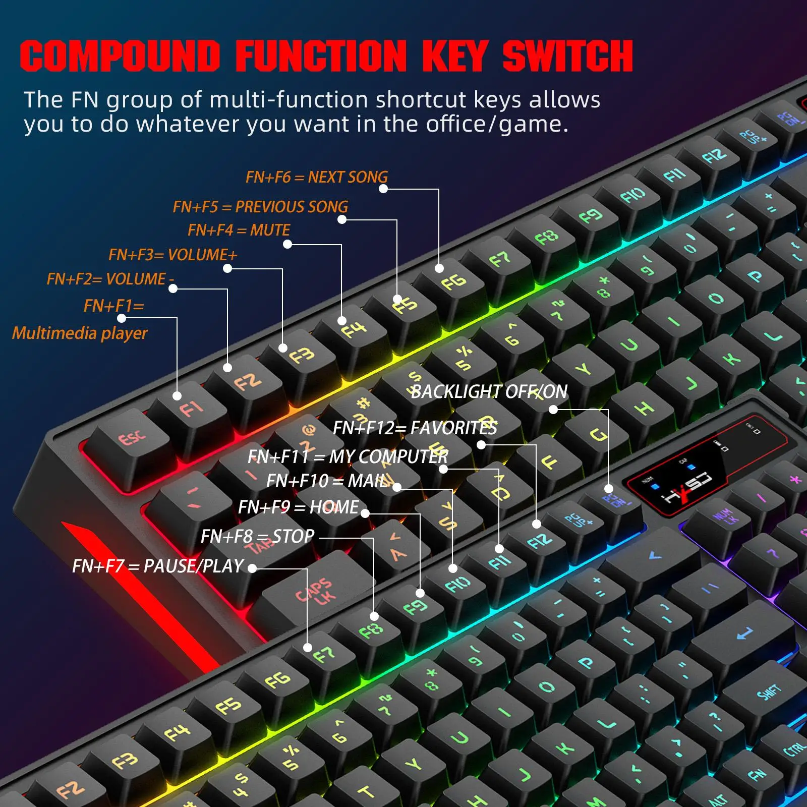 Keyboard Mouse Bundles RGB Backlit 3 Speed DPI Adjustment for PC Windows