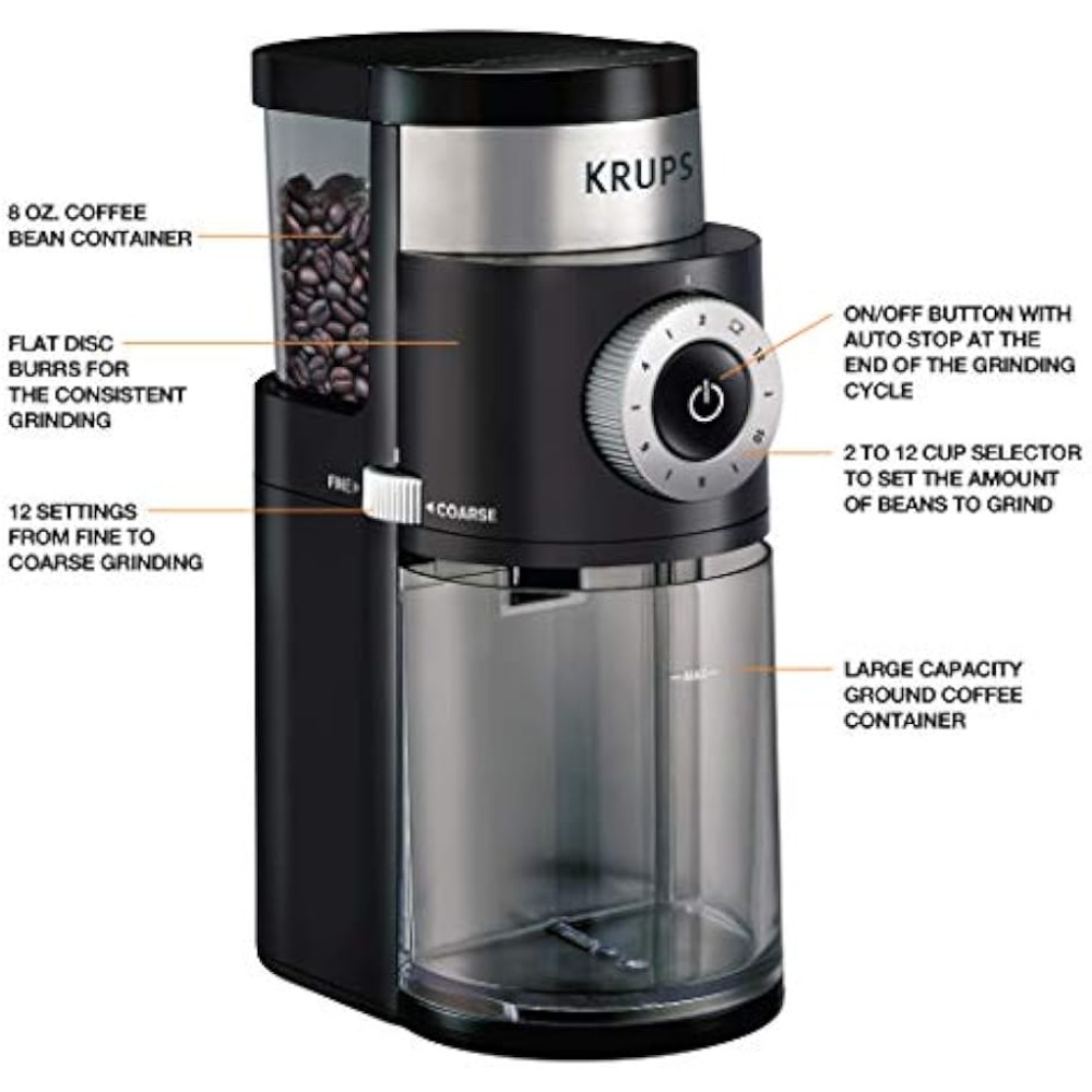 Title 2, 2023 New Krups Precision Plastic and Stainless ...