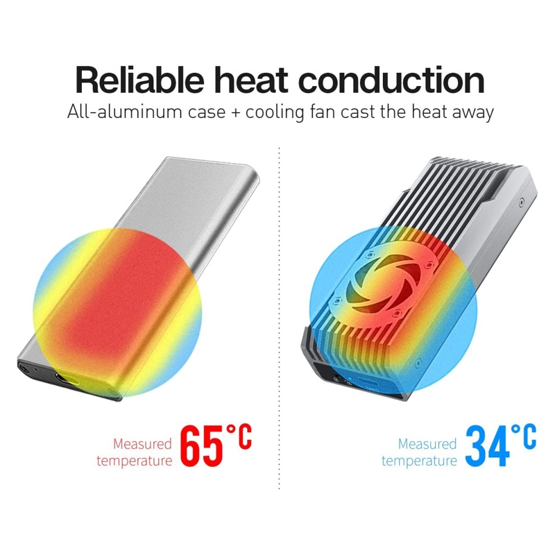 de refrigeração e escrever para interruptor de