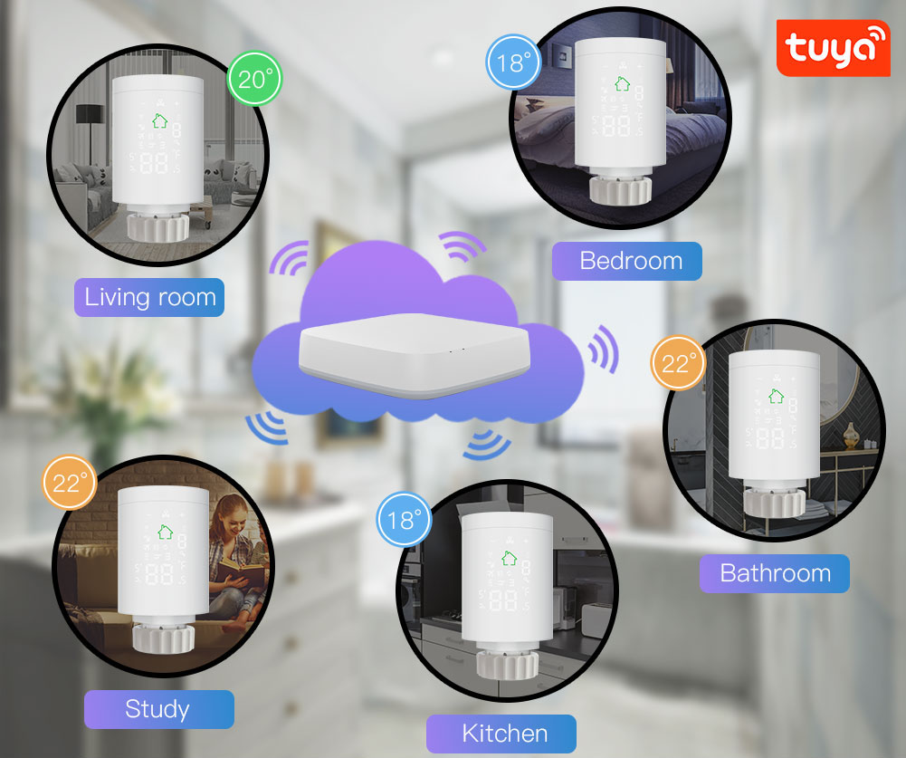 programável, controlador de temperatura Tuya, 2MQTT, Alexa, Google Voice Smart App