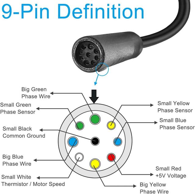 9Pin Waterproof Wheel Motor Extension Cable for BAFANG Electric 