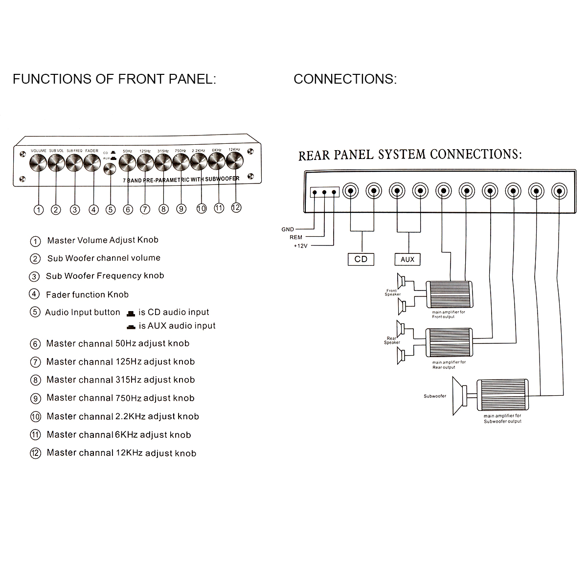 Title 3, Car EQ Equalizer 7 Bands Pre-Parametric With Su...