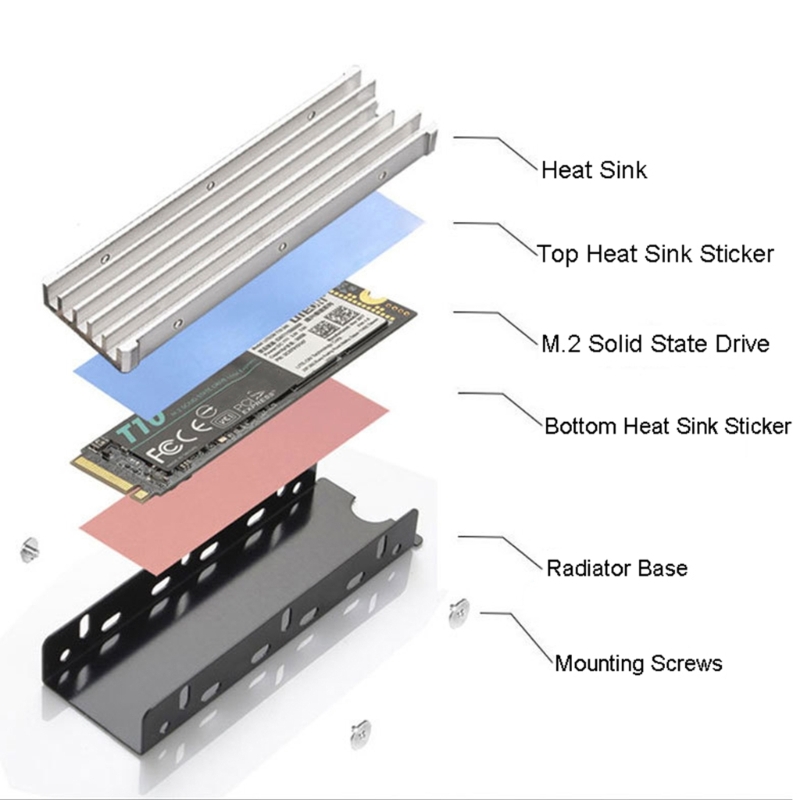 Dissipateur Thermique Cuivre Pour SSD M.2 NVMe - Épaisseur 1mm - Refroidissement Actif - Compatible 2280