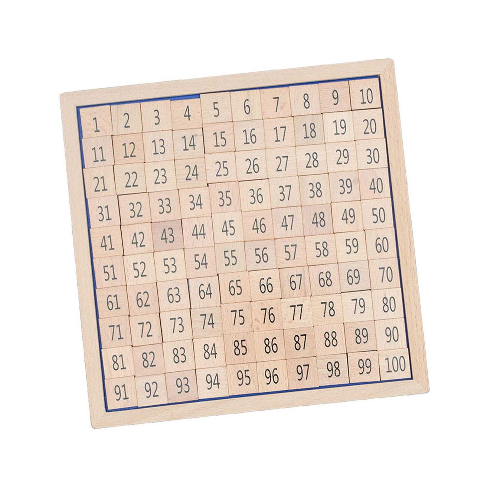 Addition table ~ 100 Numbers Learning Activities Birthday Gift for