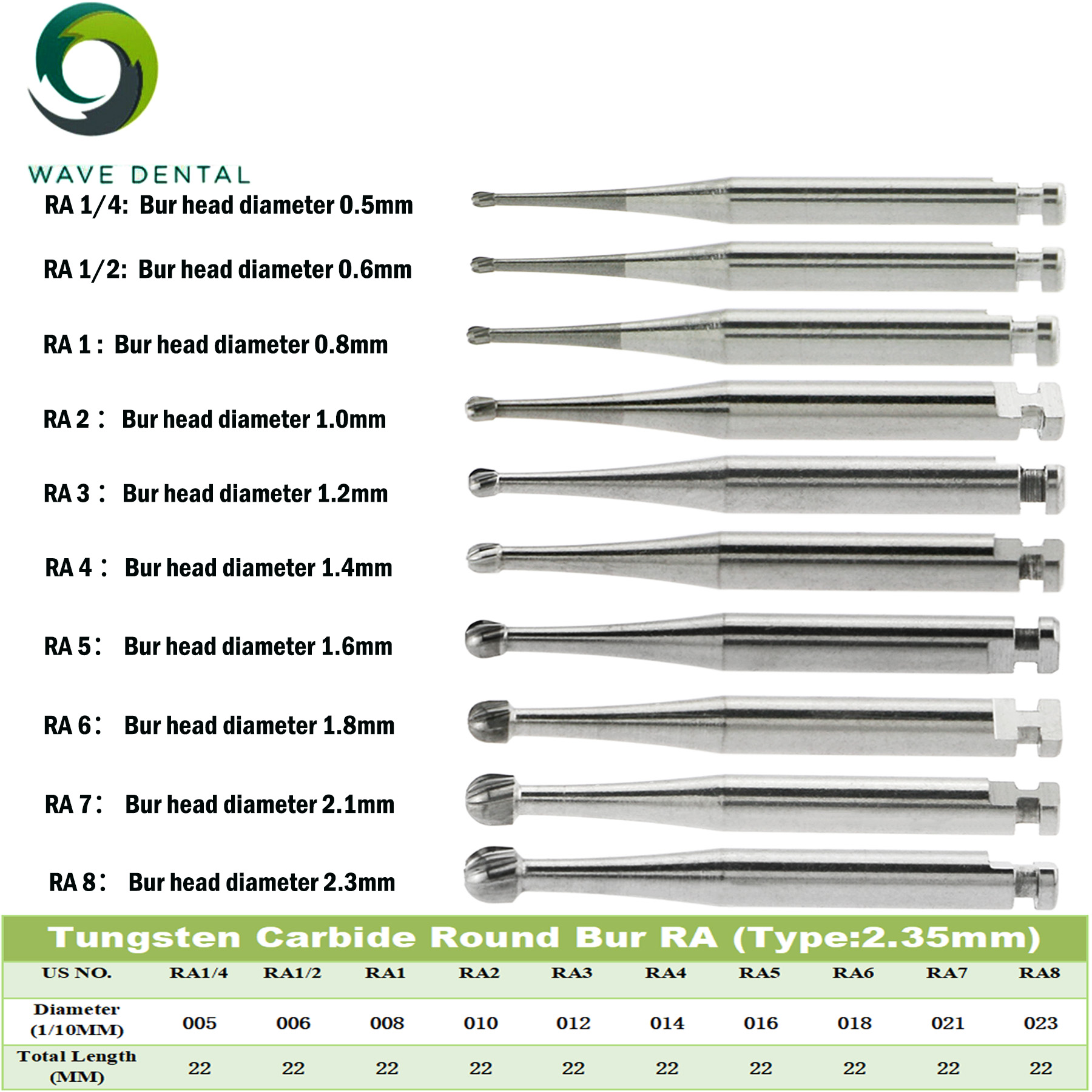 Best of WAVE Dental Bur Tungsten Carbide Burs Round Head Dentistry Drill For Low Speed Contra Angle Handpiece Diameter 2.35mm Reviews & Tips