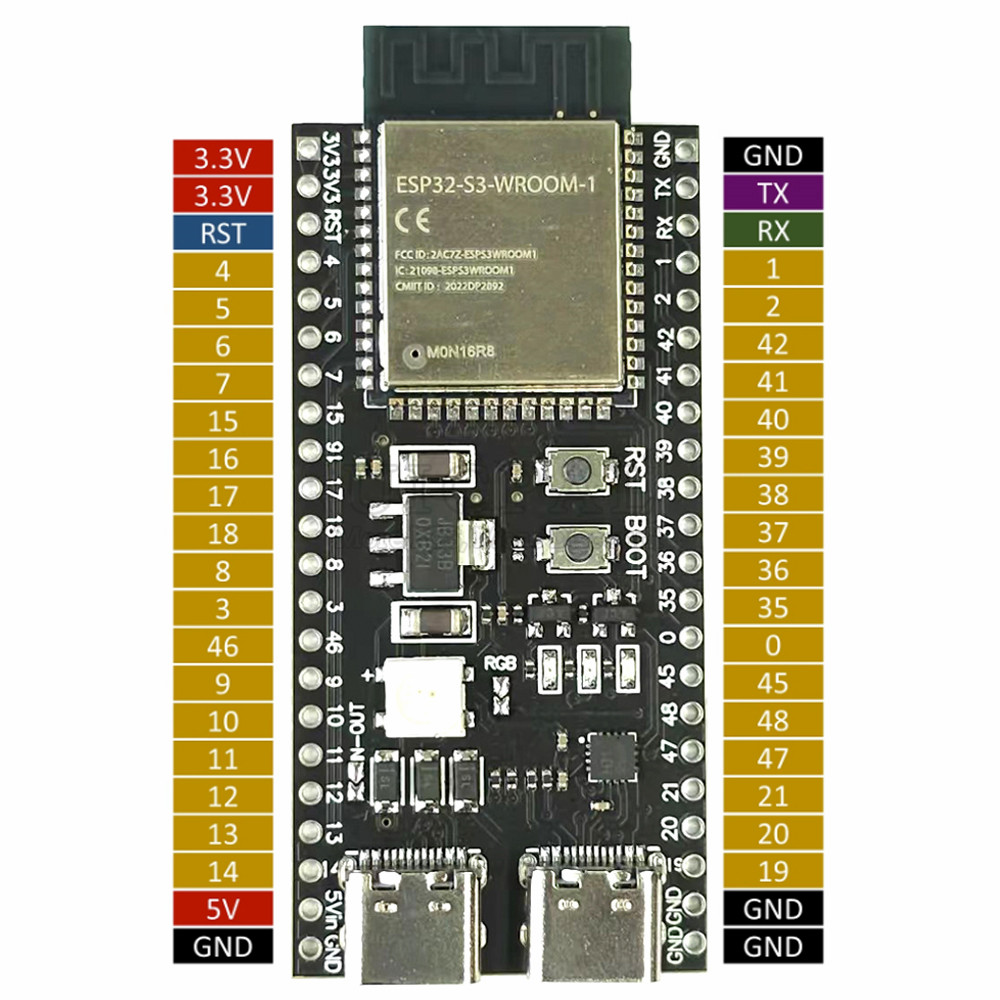 Computers e Electronics