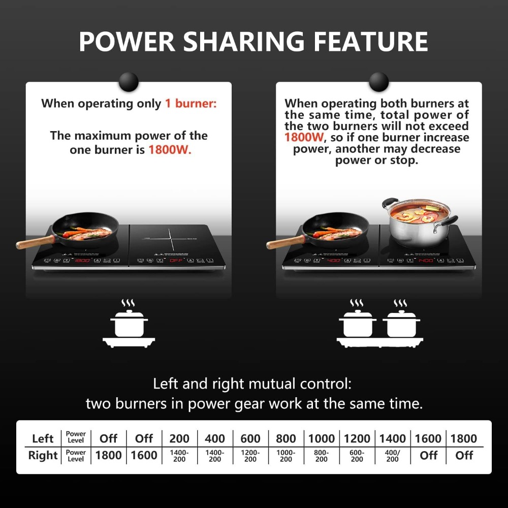 Nombre 2, Двострука индукциона плоча за кување Индукциони шпорет са 2 горионика, електричне плоче за кување ниске буке са сензором на додир од 1800 В