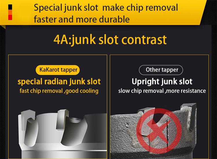 1pc Hole Saw Drill Bit Alloy Carbide Cobalt Steel Cutter Stainless Steel Wood Cutting Iron Metal Core Drill Bit Metal drill bit