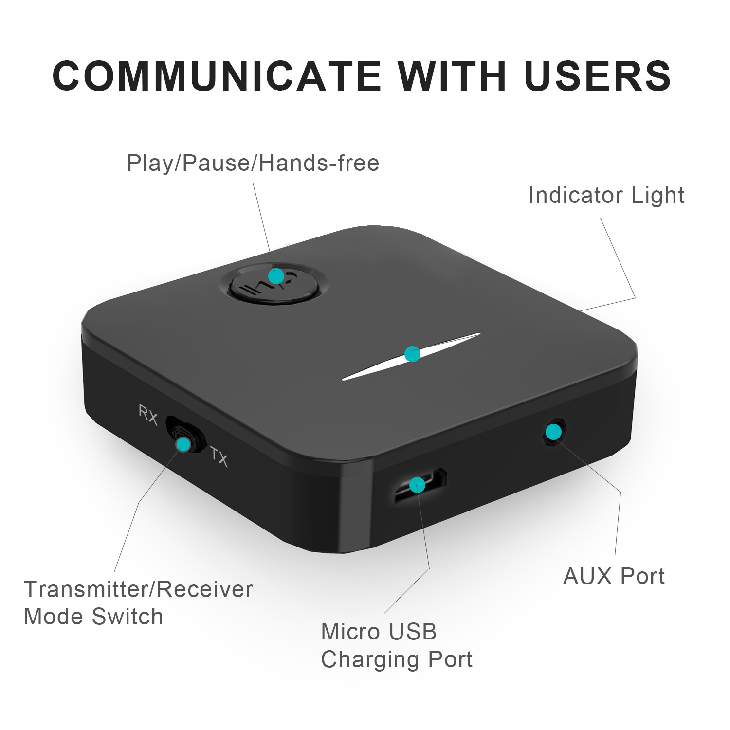 Bluetooth-передатчик, приемник для ТВ и наушников V5.1, Bluetooth аудио  адаптер 2-в-1, Bluetooth AUX адаптер для ПК, автомобиля, MP3, | AliExpress