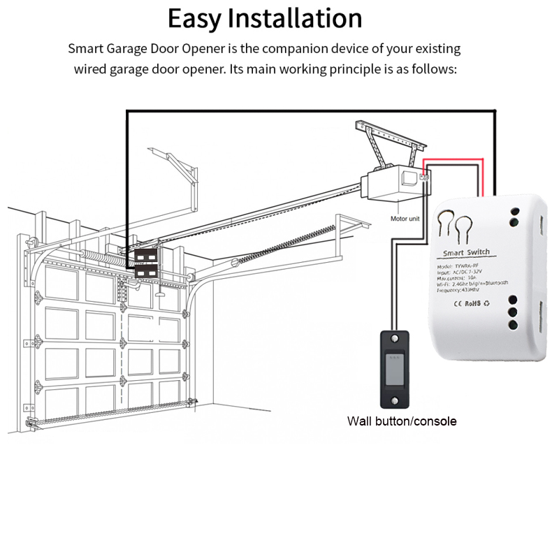 de garage commutateur wifi contrôleur de porte fonctionne avec alexa google home smartlife tuya app télécommande