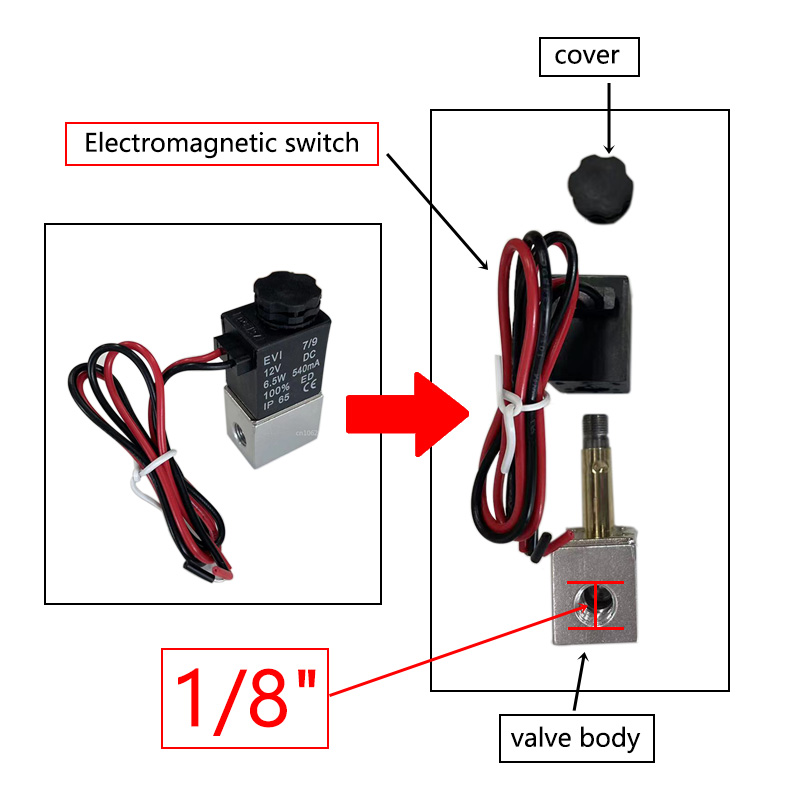 Computers e Electronics