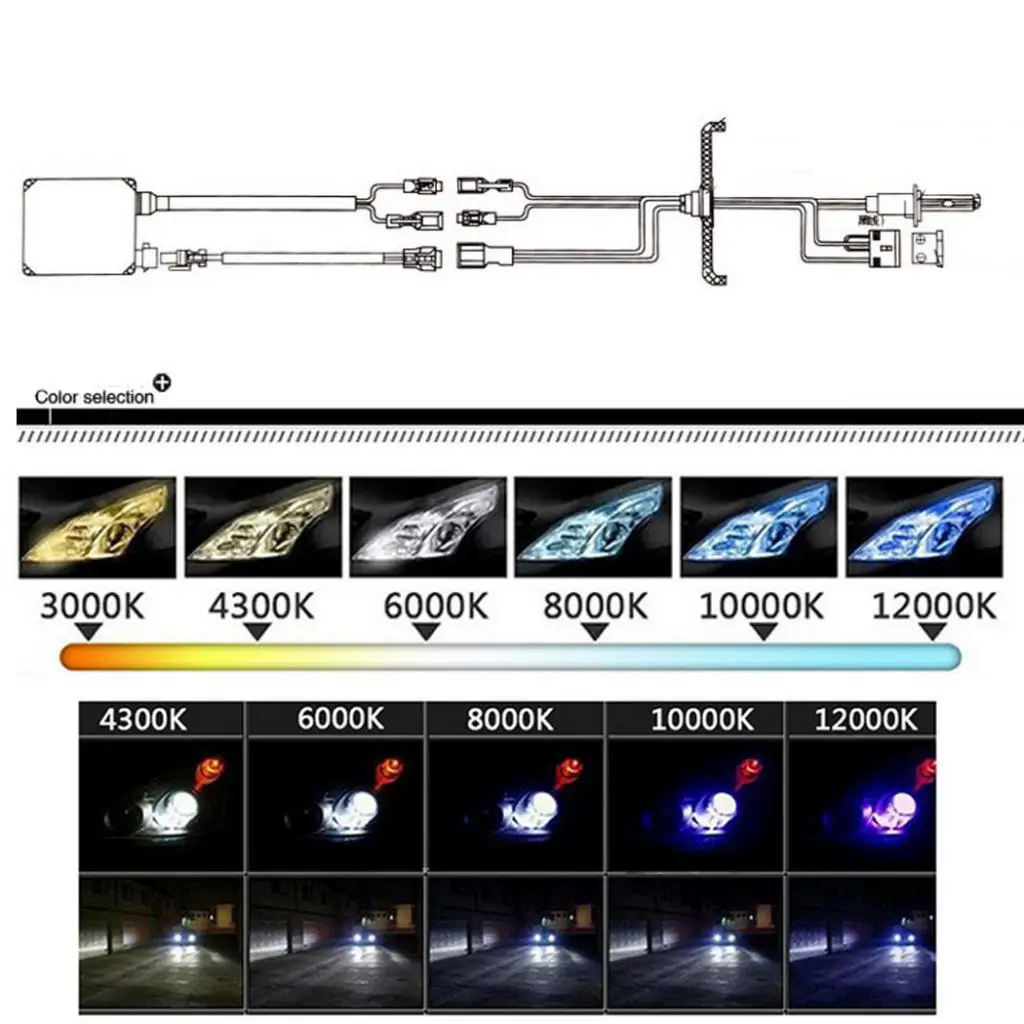 55W Slim HID Xenon Conversion Headlight Bulb with Ballasts 6000k