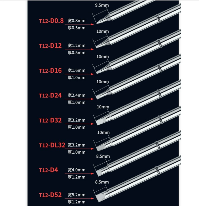 Title 3, Punte per saldatore T12 per saldatura жало для ...