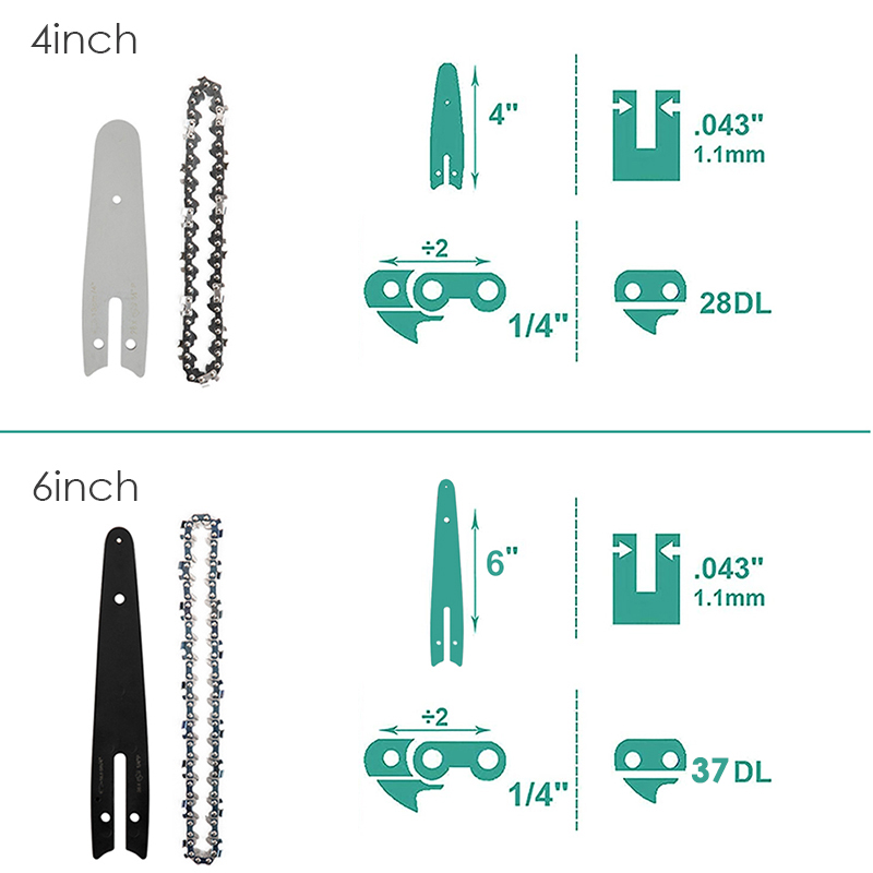 Description Picture 3 of item4/6 Inch Chainsaw Chain Parts Accessoy Saws Blades Guide Mini Chain Saw Chain Garden Power Tools Set Steel Electric Chainsaws