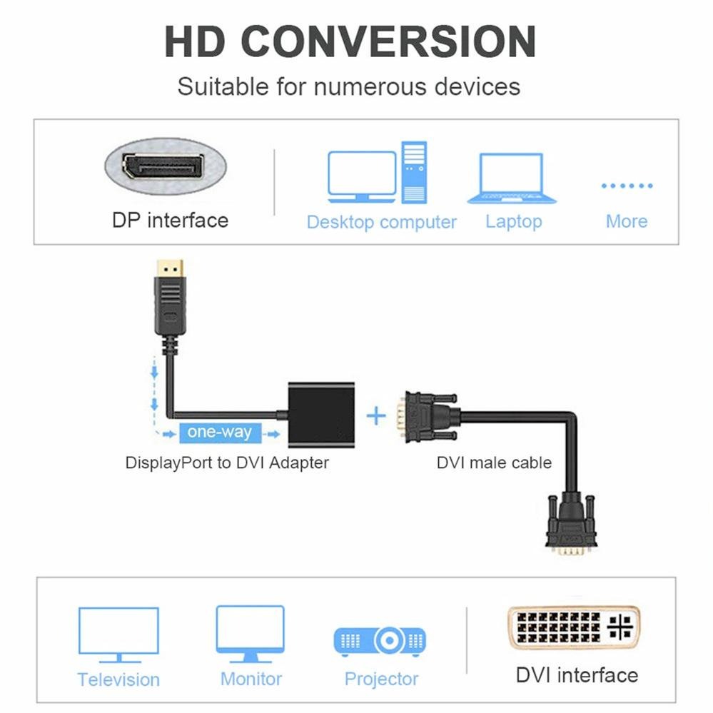 DisplayPort to DVI Cable Adapter Display Port DP to DVI Converter HD 1080p Male