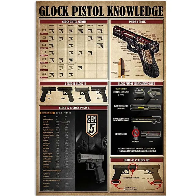 Hot Metal Tin Sign Pistola Glock Maletin 20 Pistol Decor Bar Pub Home  Vintage Retro Poster - AliExpress