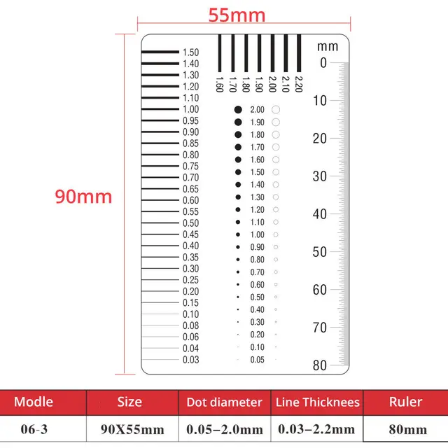 Microscope Inspection Black Dot Point Gauge Stain Card Film Ruler,  Transparent Plastic, 0.3mm-2.0mm