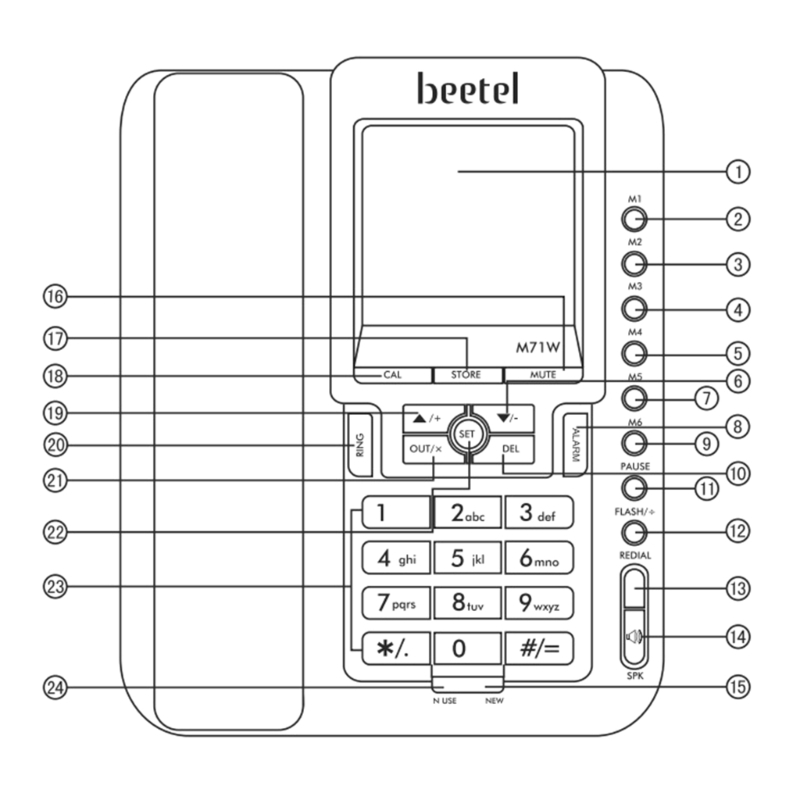 S2f261bd2d71d48d6b5b1eb5f27385fb7f - Office Phone Fixed Landline Telephone Desk Display Number Storage Wide Display For Home Office Hotel Restaurant