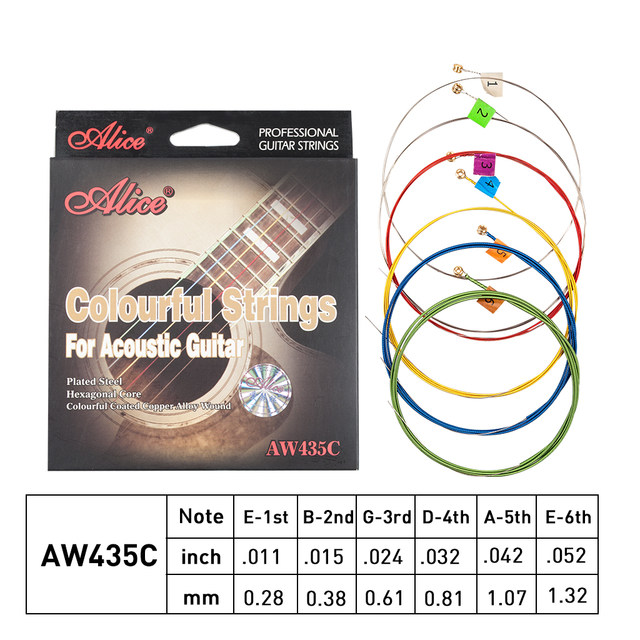 Alice 6pcs Cordes de guitare classique en nylon noir AC136BK-N (.028-.043)  Tension normale avec corde G-3rd gratuite - Cdiscount Instruments de musique