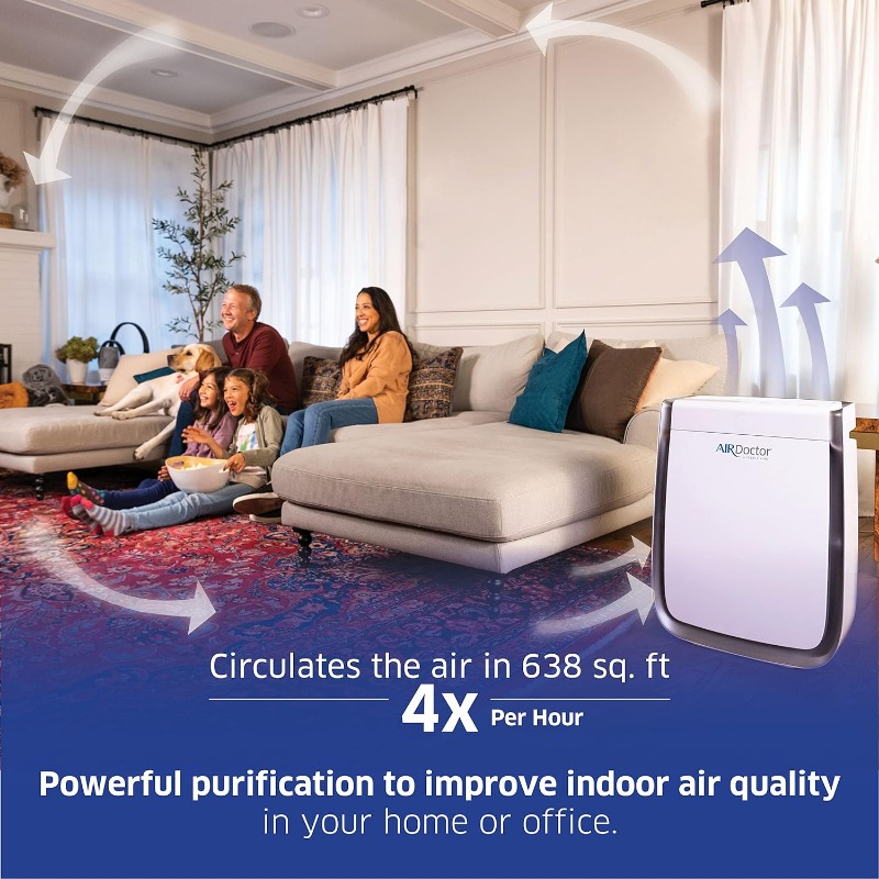 Title 4, AIRDOCTOR AD3000 Air Purifiers for Up to 2,548 ...