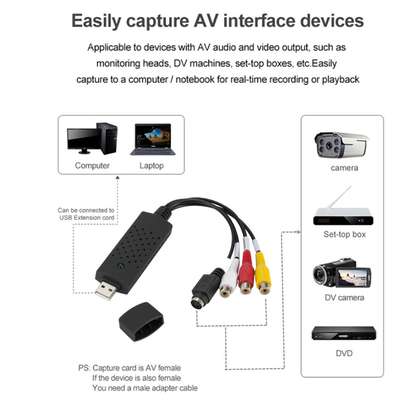 Title 3, USB2.0 Audio Video Capture Card TV Tuner VHS To...