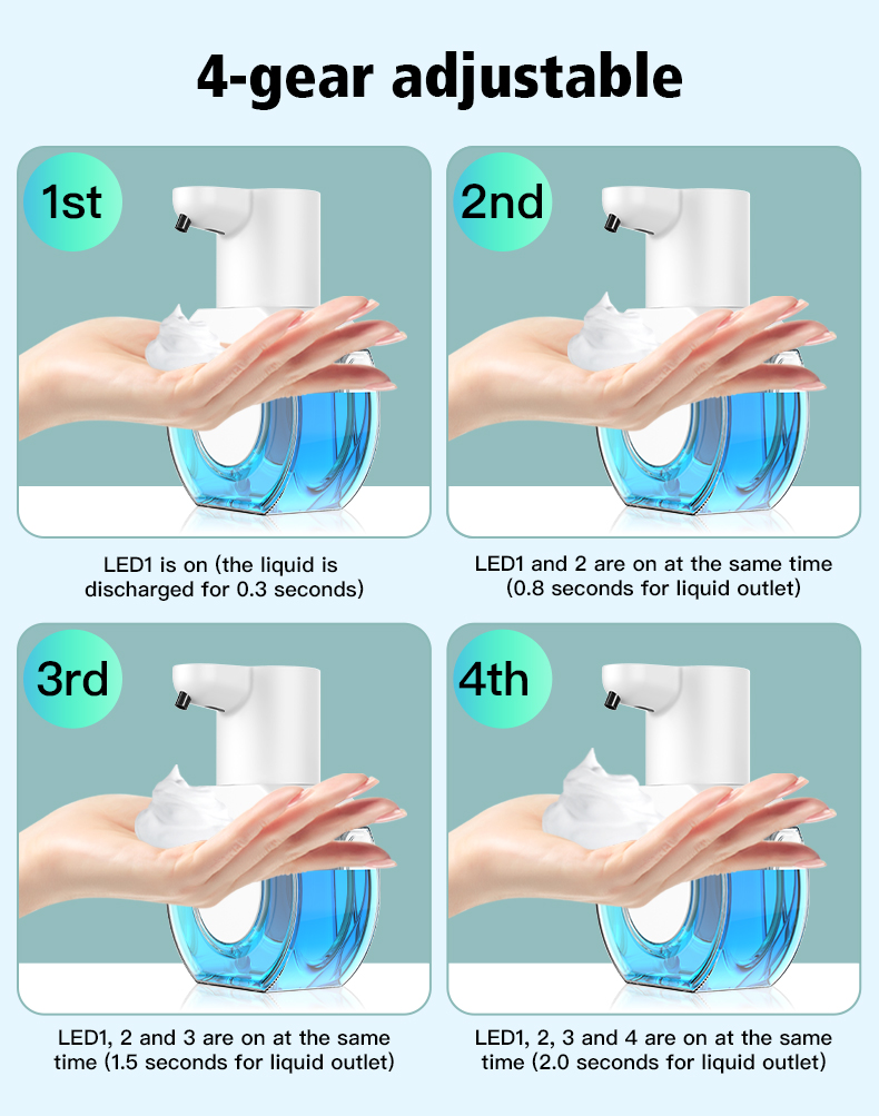 Soap Dispensers Touchless Automatic Foam Bathroom Smart Washing Hand Machine with USB Charging White High Quality ABS Material