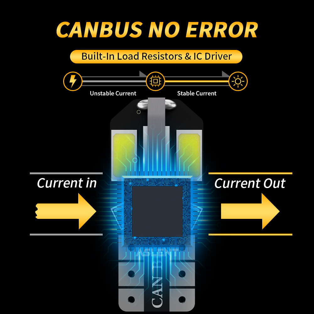 10x W5W T10 LED CANBUS No Error 5W5 12V 5W 600Lm Super Bright Car Interior Side Light 194 3030 SMD Auto Bulb White Amber Red