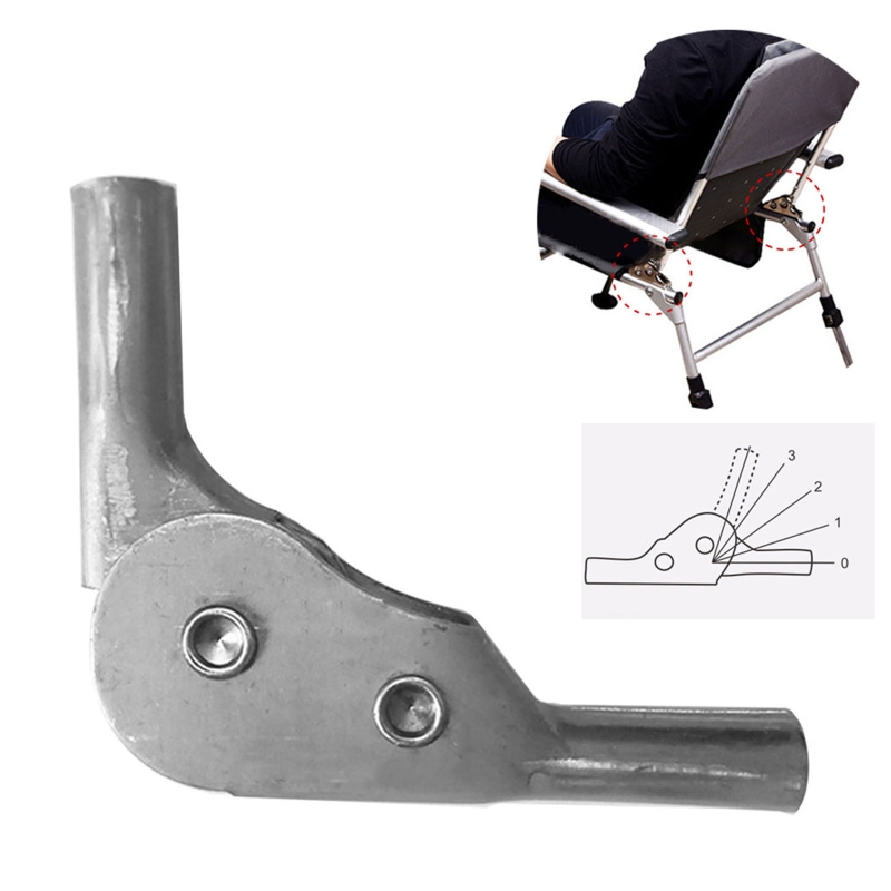 head_title lazy