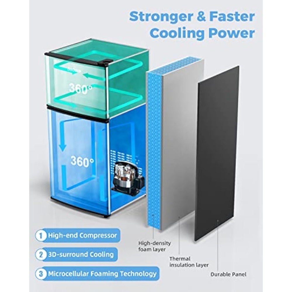 Title 3, 2 Doors - Small Refrigerator Energy-Efficient C...