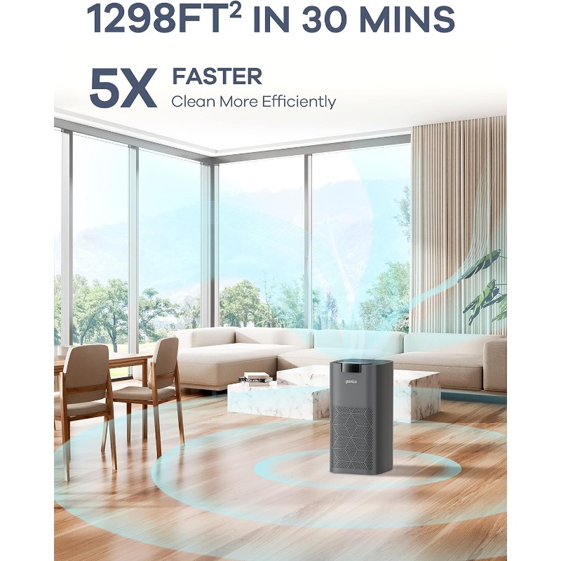 Title 3, Ganiza Air Purifiers for Home Large Room 1298ft...