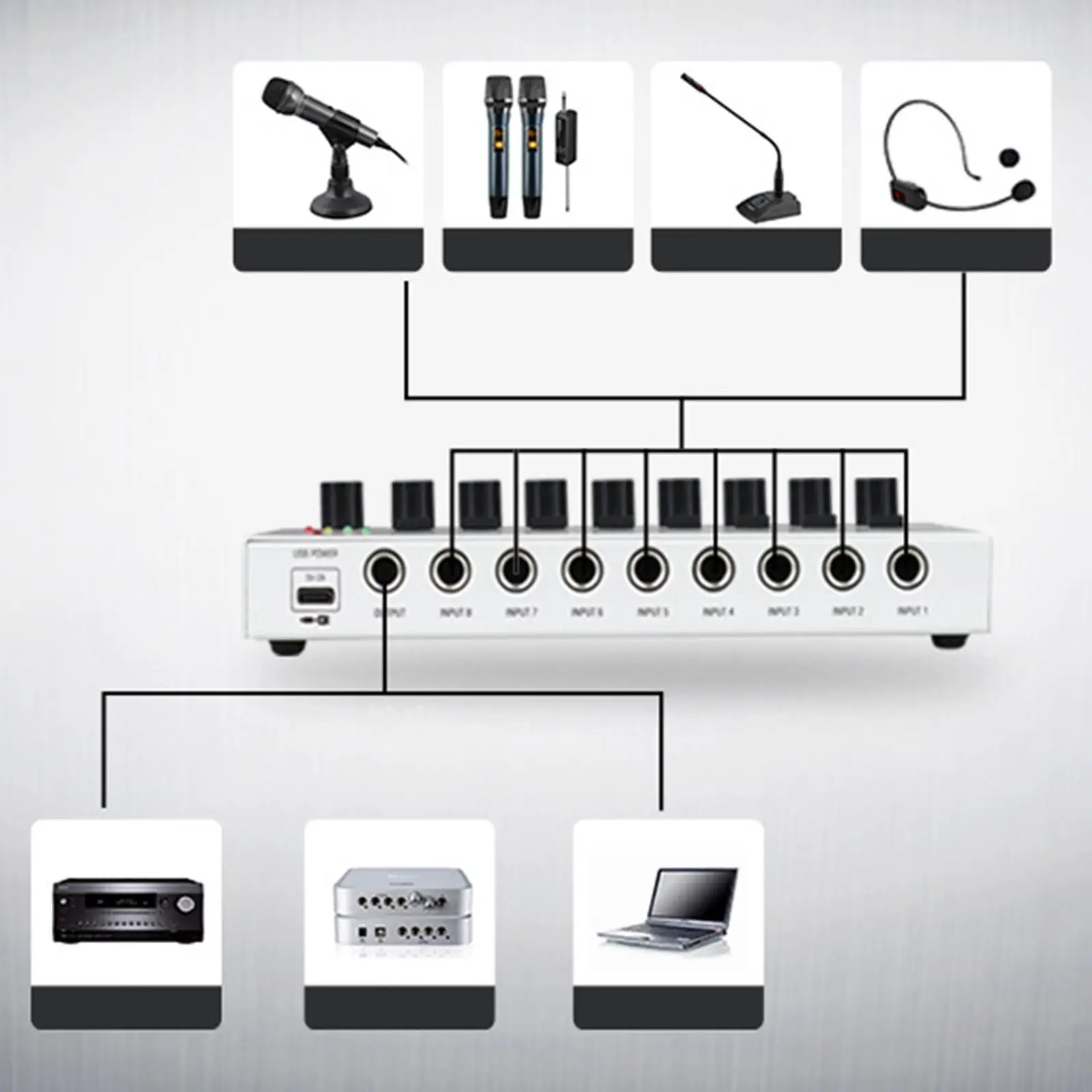 Audio Mixer Low Noise Digital Console for Small Clubs Mixing Instrument Bars