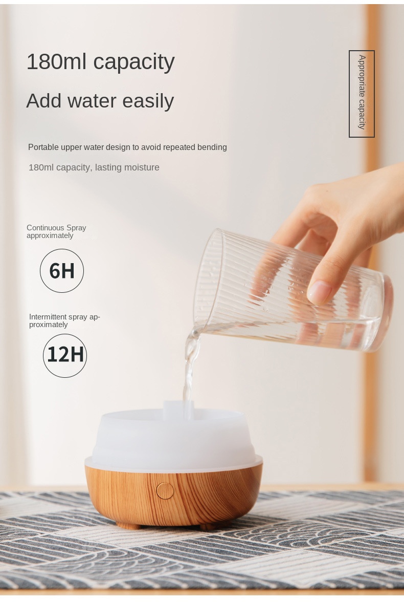 Title 16, USB Ultrasonic Air Humidifier Home Aromatherapy...