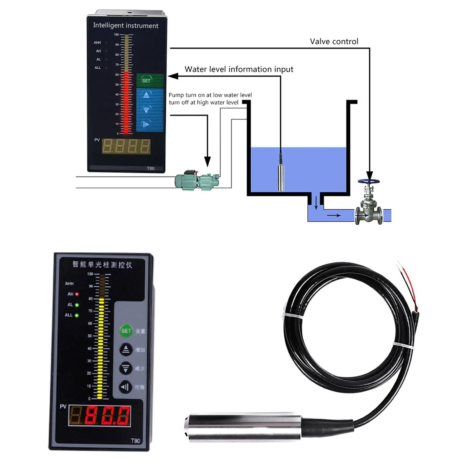 4-20mA Submersible Liquid Level Depth Intelligent Sensor Display