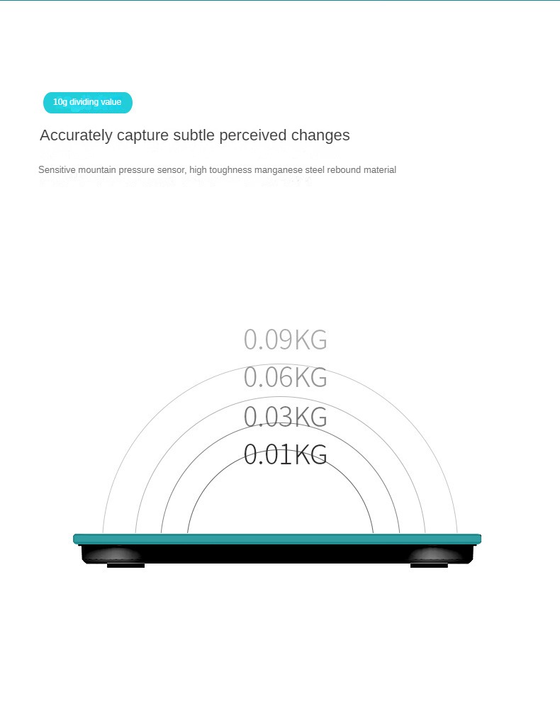 Title 2, 2026 Smart Bluetooth Weight Scale Smart Home El...