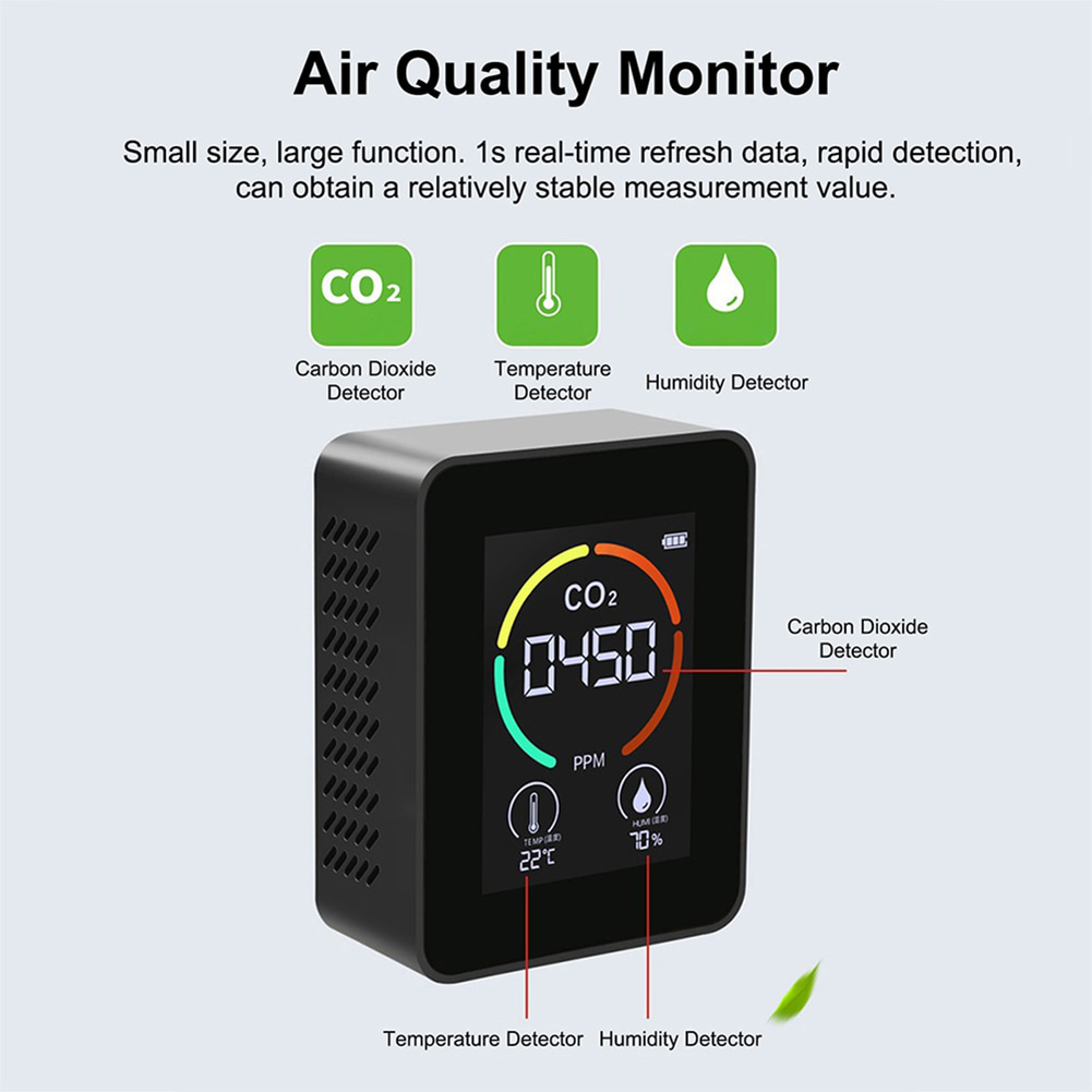 Detector De Dióxido De Carbono, Estufa Monitor