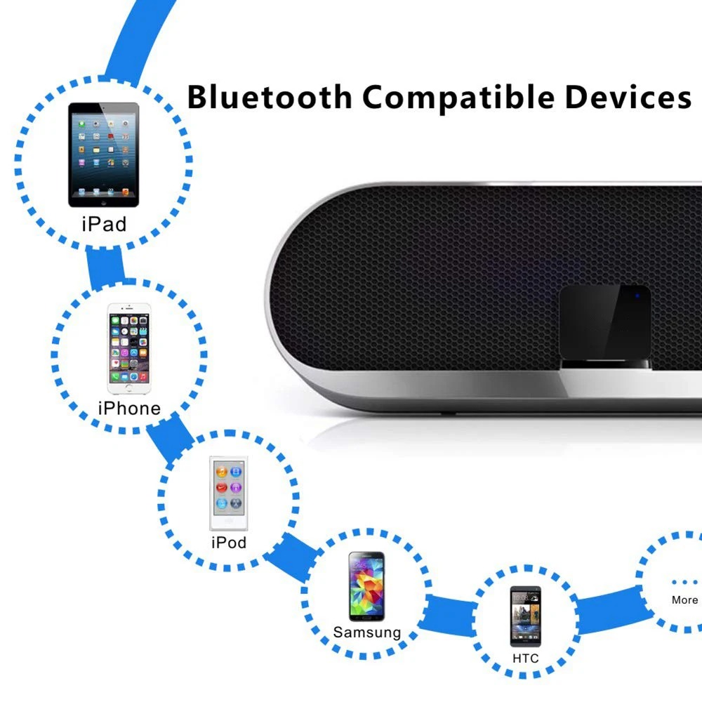 Портативный Bluetooth A2DP 30-контактный стерео аудио адаптер, беспроводной  музыкальный приемник для Philips DS1200 DS3000 DS3510 30-контактный ...