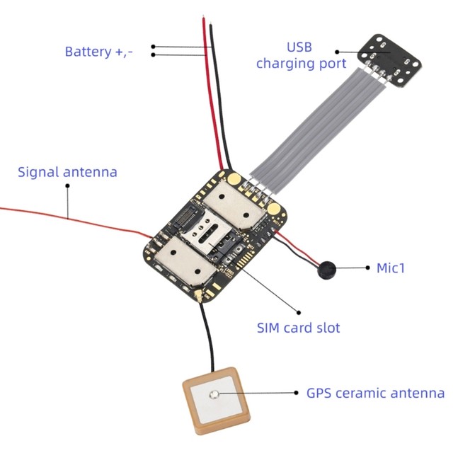 USB GPS Finder 4G Tracker GPS per auto - Spedizione gratuita