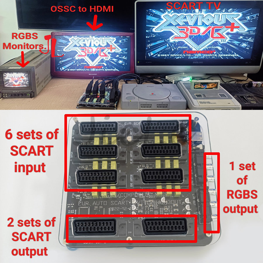 Новый распределитель EUR Scart, 6 входов, 3 выхода, RGBS, полностью  автоматический видеоконвертер, коммутационная плата для  Md/sfc/ps123/ss/dc/box | AliExpress