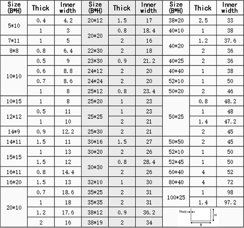 Computers e Electronics