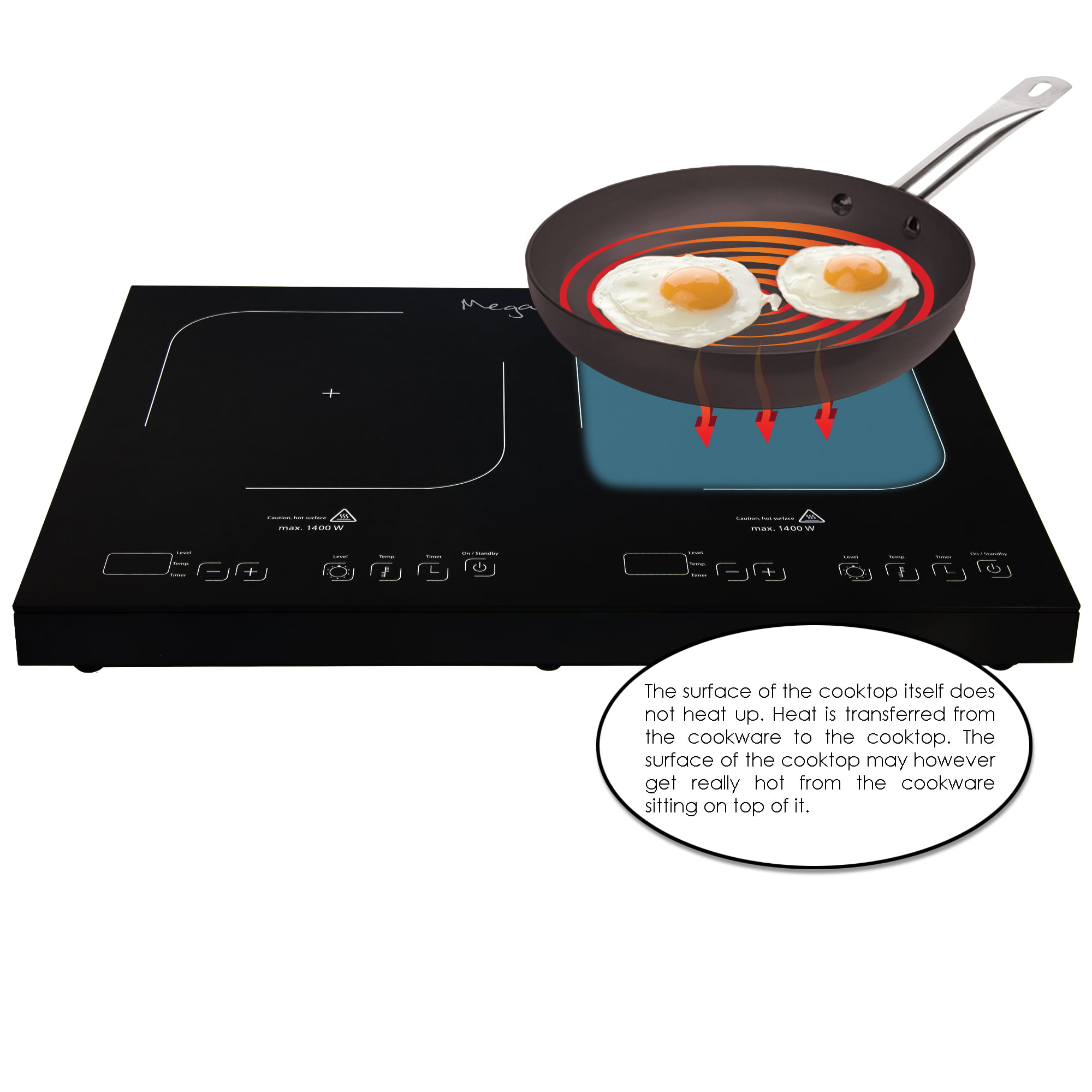 Title 3, Portable Dual Induction Cooktop Eletrico .USA.NEW