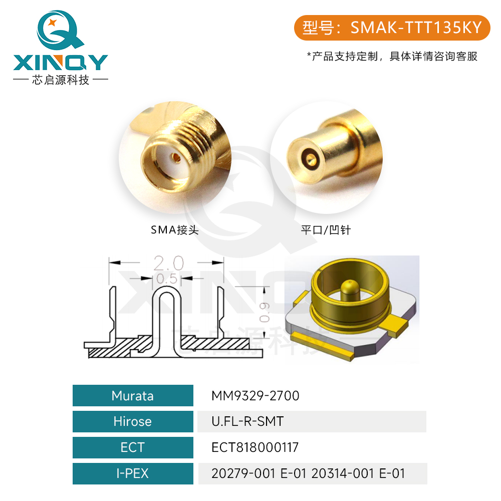 Geração Assento Coaxial, MM9329, ECT818, U.FL