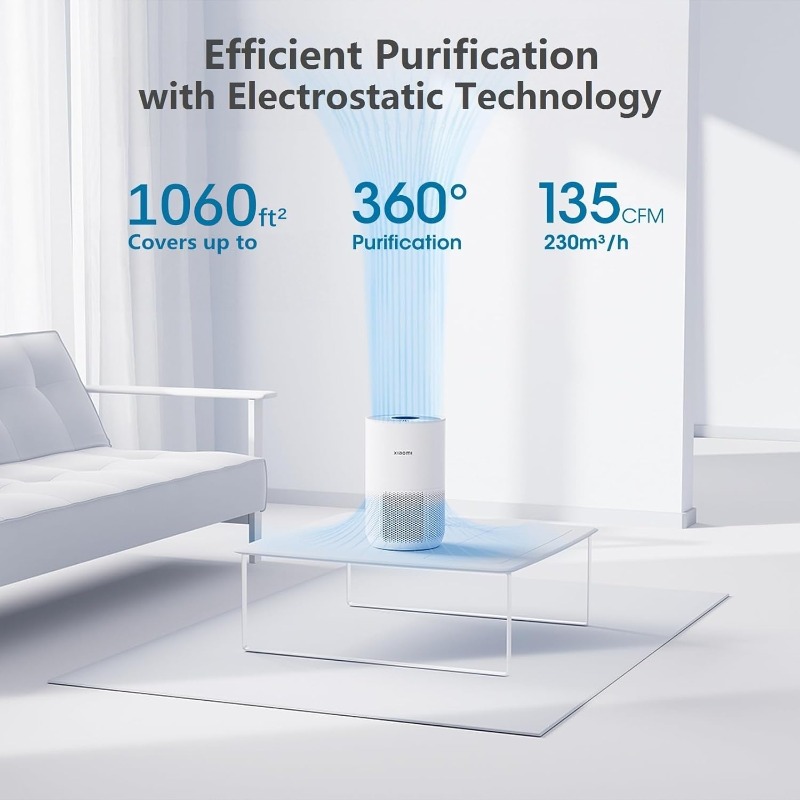 Title 2, Xiaomi Air Purifiers for Home Large Room 1060 f...