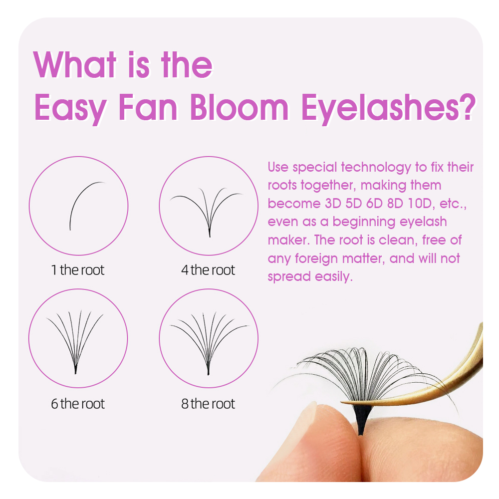 Best of MASSCAKU 12 Lines Fast Bloom Lashes Auto Fans Eyelash Extension Mega Easy Fanning Make Up Cilia Russian Volume Reviews & Tips - Image 2