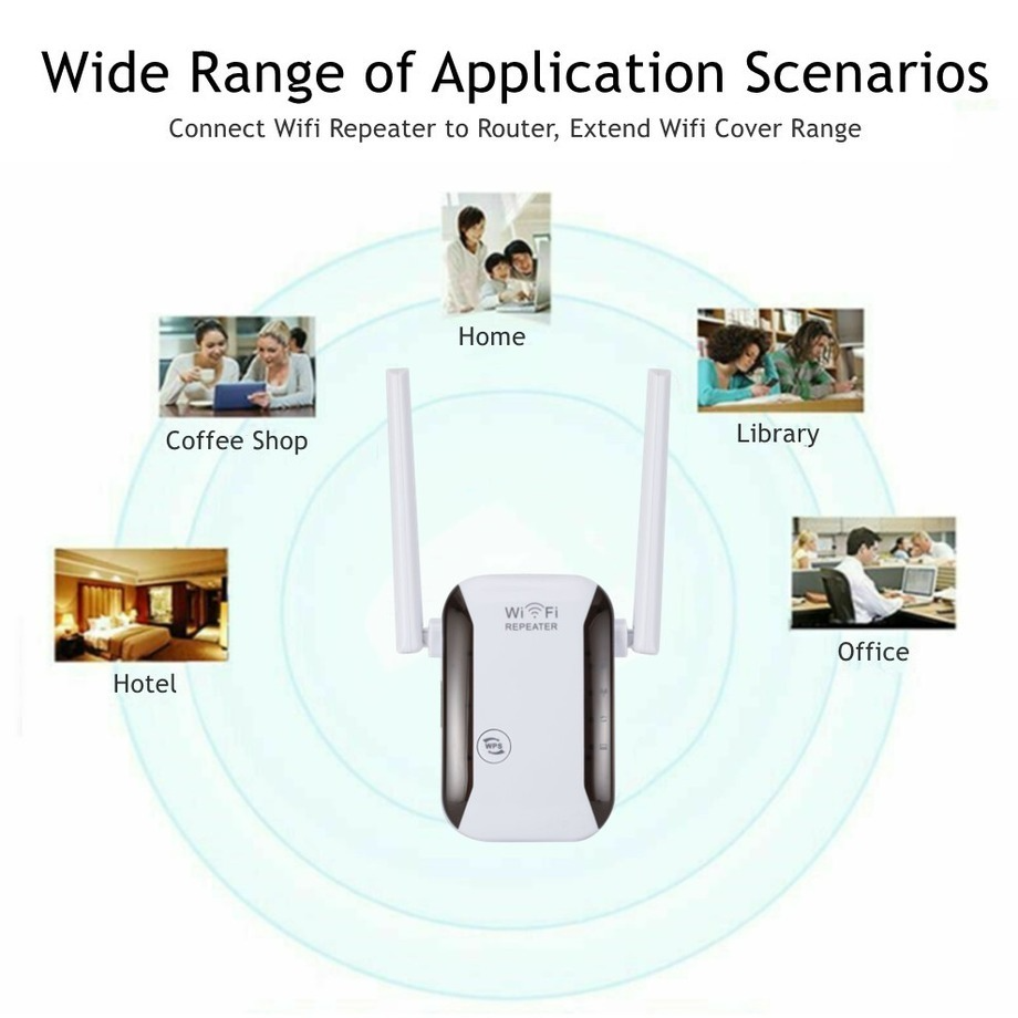 PzzPss Беспроводной Wi-Fi ретранслятор маршрутизатор 2,4G 300 Мбит/с  усилитель сетевого сигнала WR229 IIEEE802.11 b/g/n 2 антенны WiFi усилитель  для дома | AliExpress