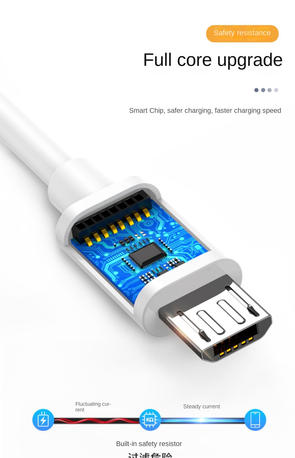 Title 13, The Power Line1m/2m/3m/5m//8m/10m Micro USB Cha...