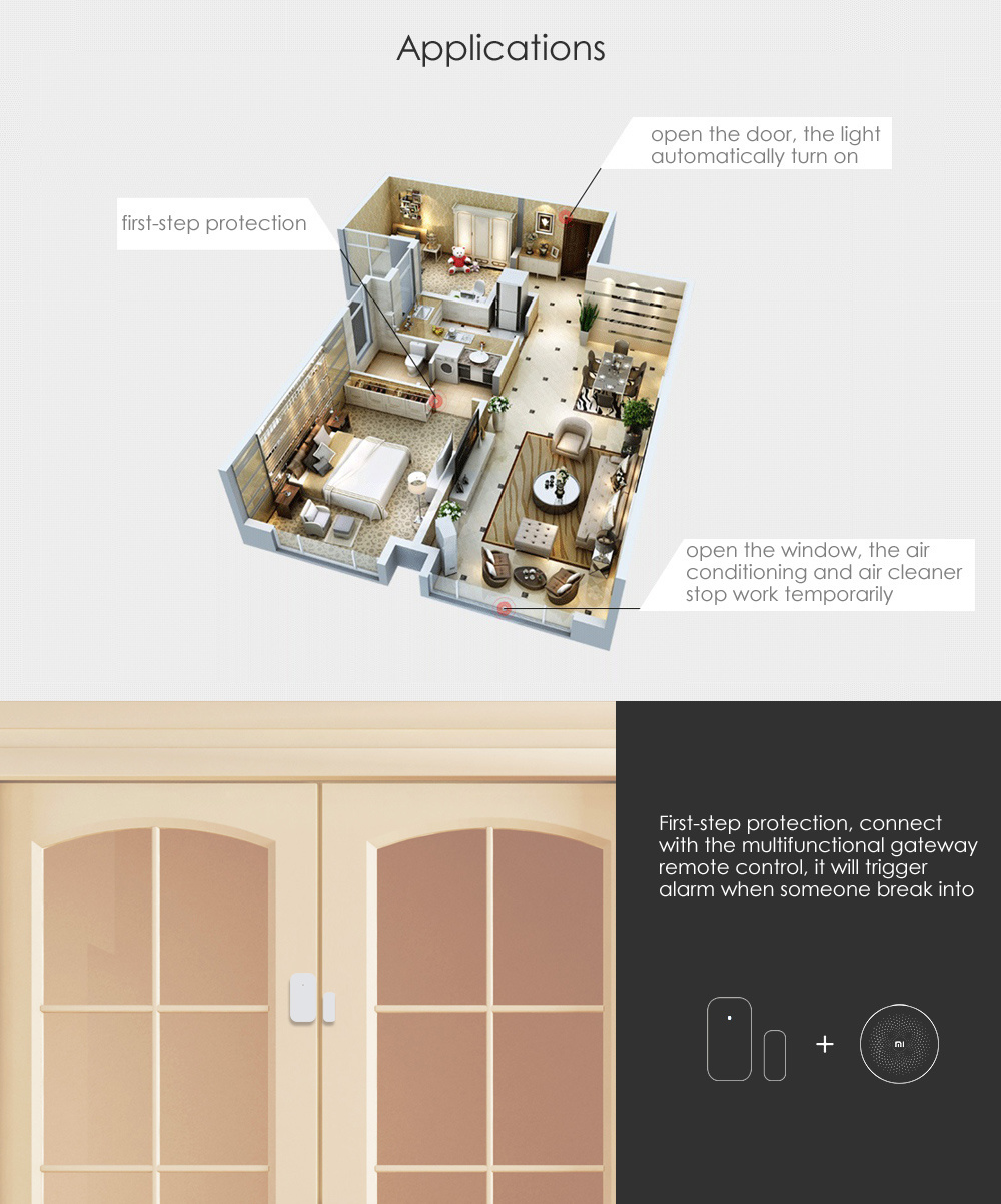 Fio Zigbee, Smart Home Gateway, Aplicativo Xiaomi