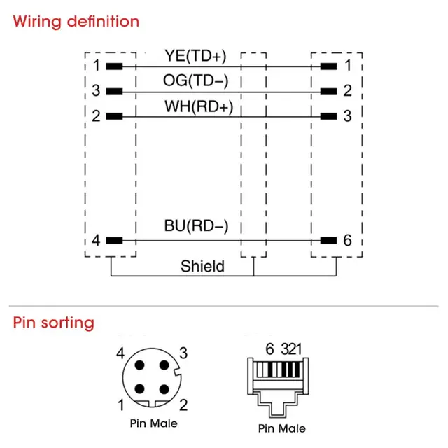 77 9753 4527 64704-0030  binder M12/RJ45 Connecting cable male angled  connector - RJ45 connector, Contacts: 4, shielded, molded/crimp, IP67,  Ethernet CAT5e, TPE, black, 2 x 2 x AWG 24, 0.3 m