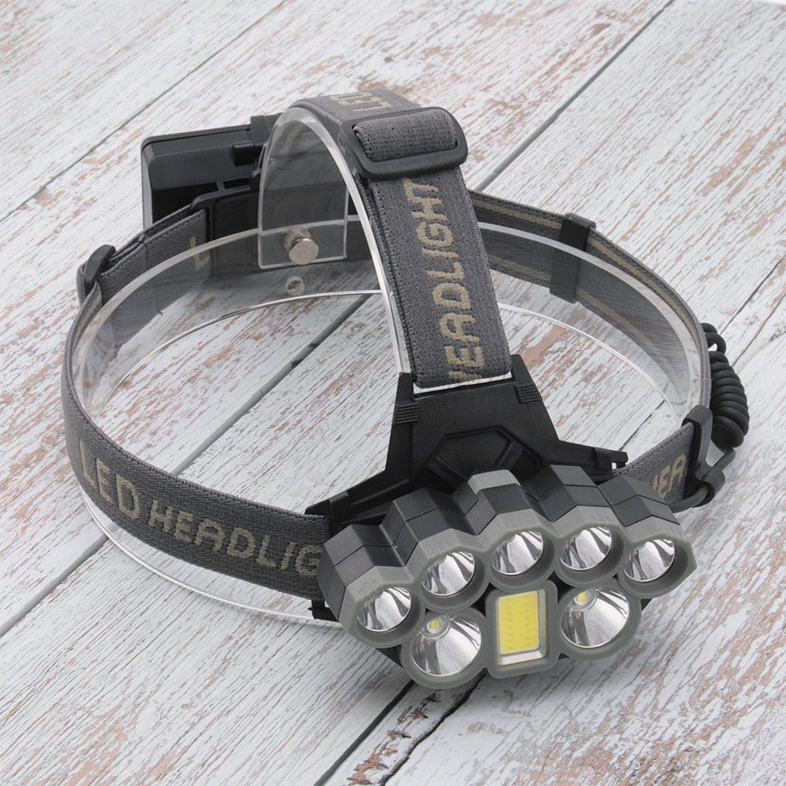 Headlamp Rechargeable 2 Batteries Waterproof 8 LED USB for Running Camping