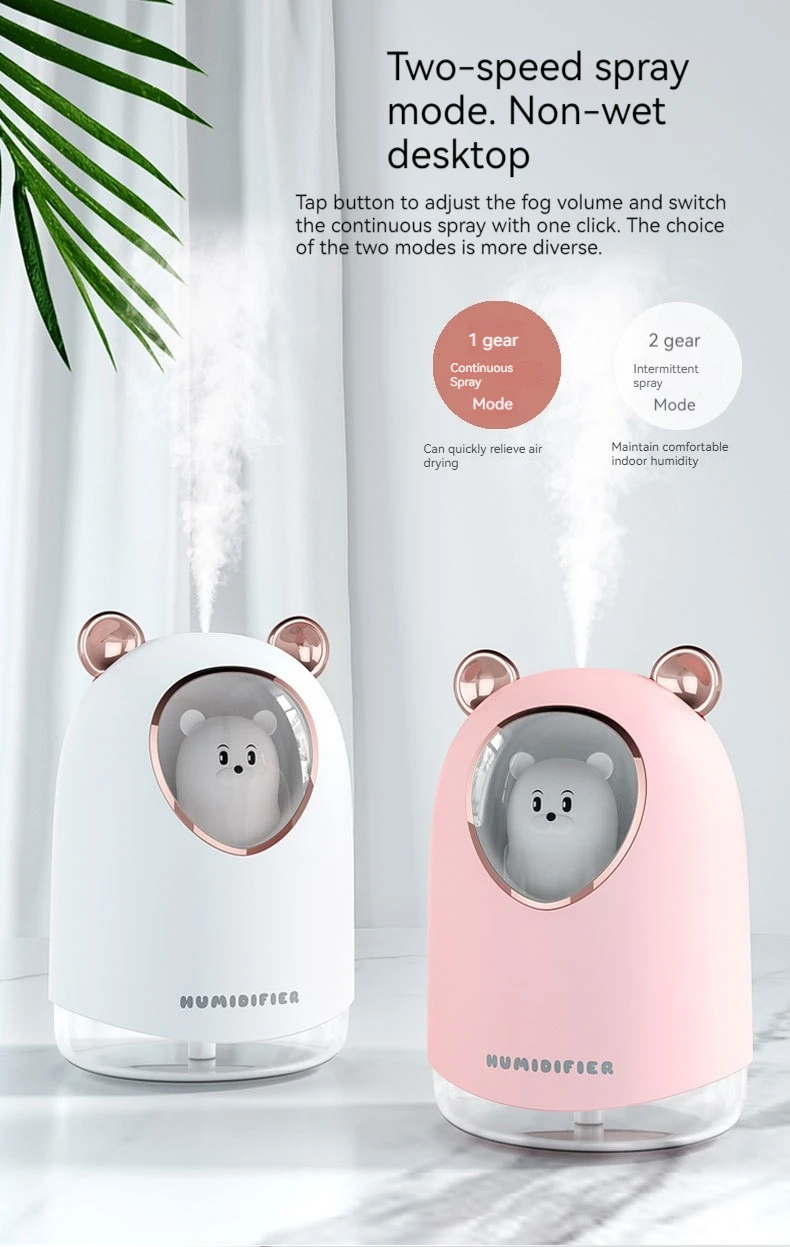 Title 6, New cute pet cute bear humidifier USB mini car ...