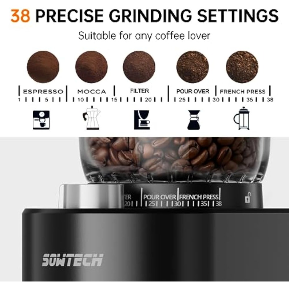 Title 2, 2023 New SOWTECH Anti-static Conical Burr Coffe...